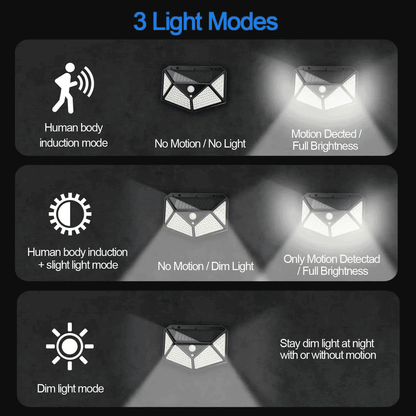 LAMPARA LED SOLAR BATMAN |BK-100|